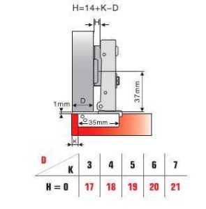 Петля Напівнакладна 110° з лапкою H=2 LinkenSystem — 3