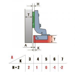 Петля Внутрішня 110° з посиленою лапкою H=2 LinkenSystem — 2